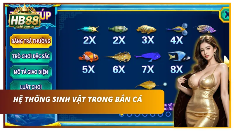 Hệ thống sinh vật đa dạng trong Bắn cá rồng