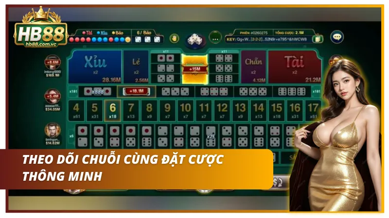 Hướng dẫn theo dõi chuỗi cùng cách đặt cược tài xỉu thông minh