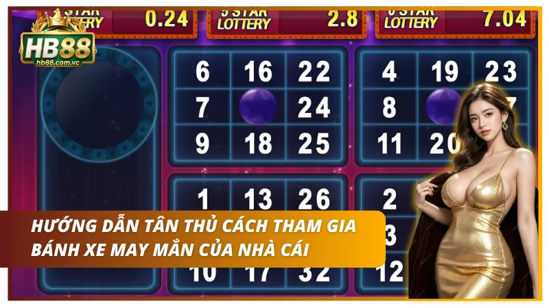 Cách để tân thủ tham gia vòng quay xổ số của HB88